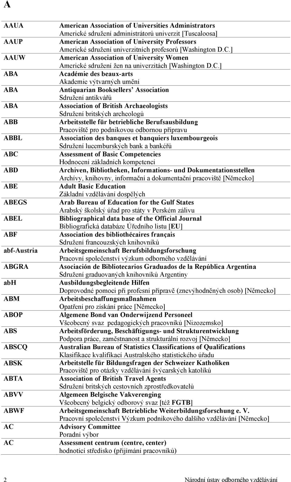 ] AAUW American Association of University Women Americké sdružení žen na univerzitách [Washington D.C.