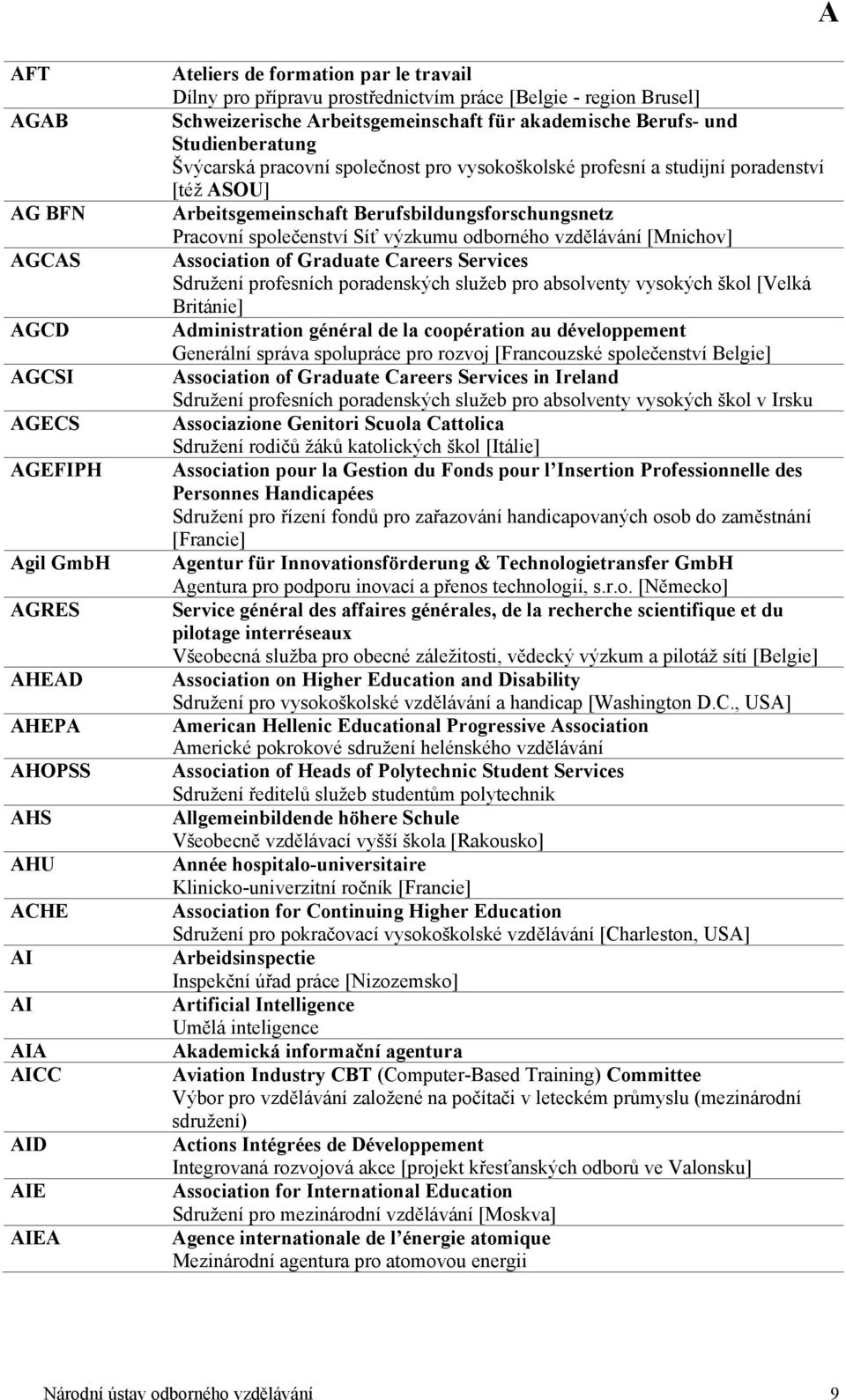 ASOU] Arbeitsgemeinschaft Berufsbildungsforschungsnetz Pracovní společenství Síť výzkumu odborného vzdělávání [Mnichov] Association of Graduate Careers Services Sdružení profesních poradenských