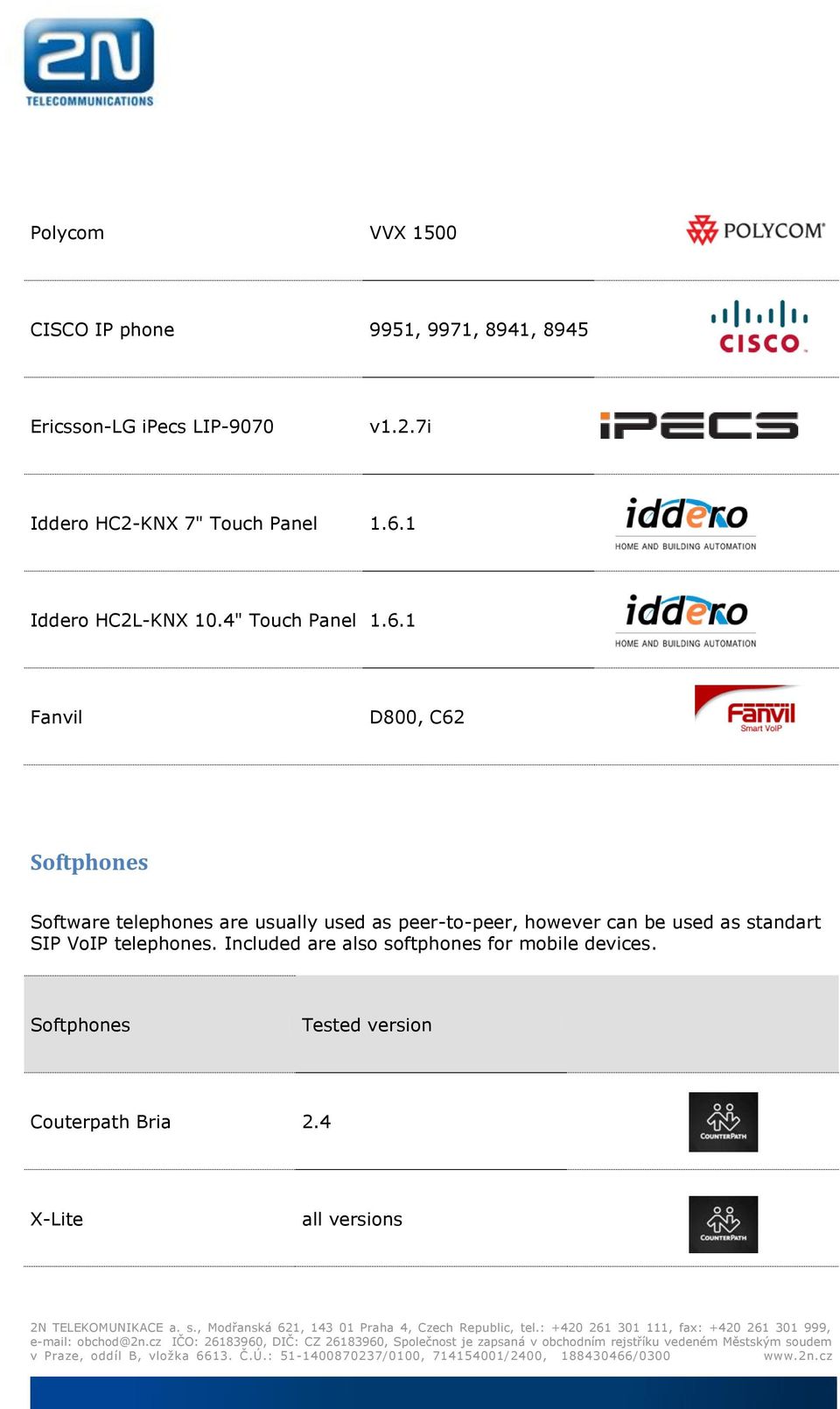 1 Iddero HC2L-KNX 10.4" Touch Panel 1.6.