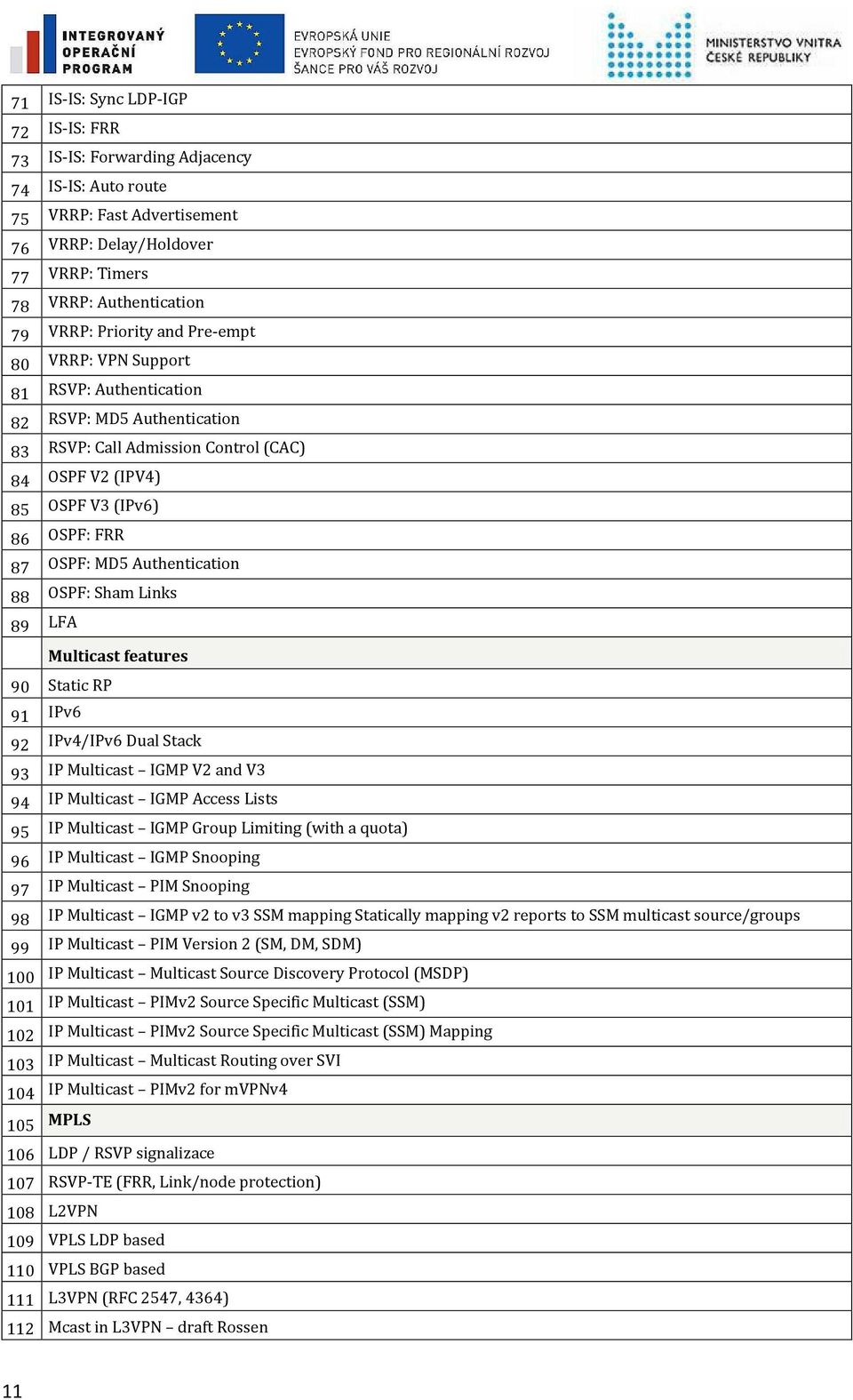 Authentication 88 OSPF: Sham Links 89 LFA Multicast features 90 Static RP 91 IPv6 92 IPv4/IPv6 Dual Stack 93 IP Multicast IGMP V2 and V3 94 IP Multicast IGMP Access Lists 95 IP Multicast IGMP Group