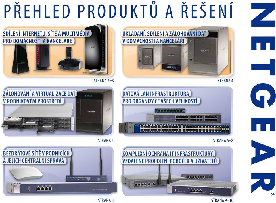 datová lan infrastruktura pro organizace všech velikostí strana 5 strana 6 8 bezdrátové sítě v podnicích a