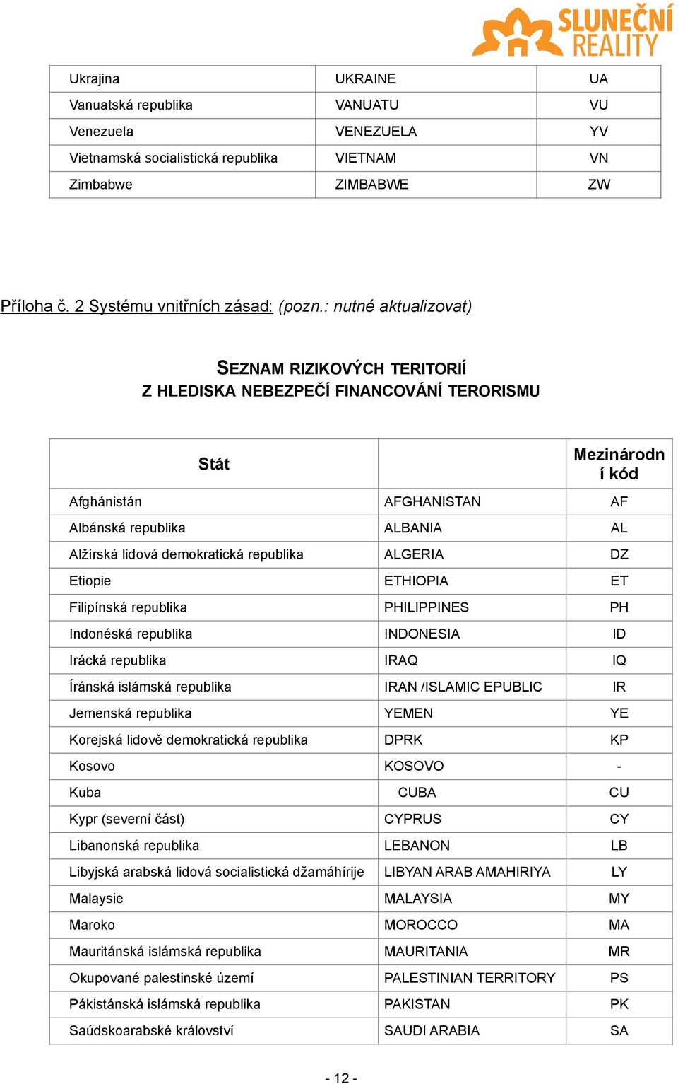 demokratická republika ALGERIA DZ Etiopie ETHIOPIA ET Filipínská republika PHILIPPINES PH Indonéská republika INDONESIA ID Irácká republika IRAQ IQ Íránská islámská republika IRAN /ISLAMIC EPUBLIC IR