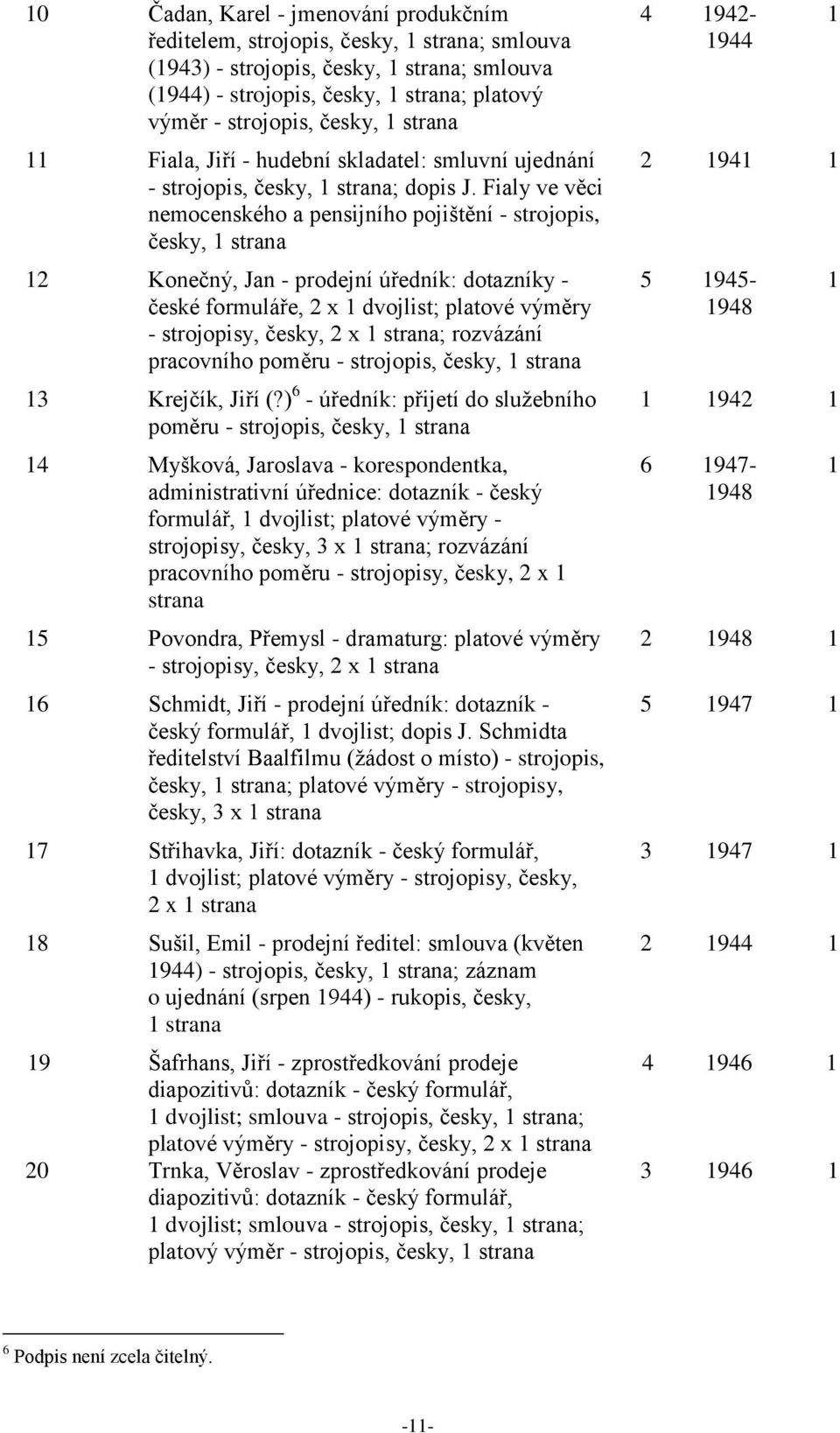 Fialy ve věci nemocenského a pensijního pojištění - strojopis, česky, 1 strana 12 Konečný, Jan - prodejní úředník: dotazníky - české formuláře, 2 x 1 dvojlist; platové výměry - strojopisy, česky, 2 x