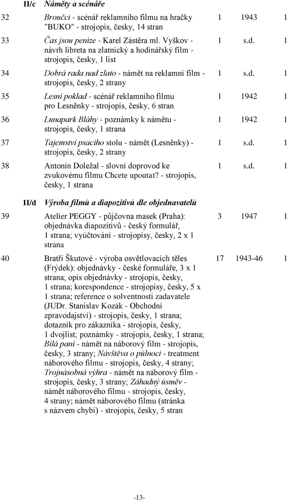 filmu pro Lesněnky - strojopis, česky, 6 stran 36 Lunapark Bláhy - poznámky k námětu - strojopis, česky, 1 strana 37 Tajemství psacího stolu - námět (Lesněnky) - strojopis, česky, 2 strany 38 Antonín