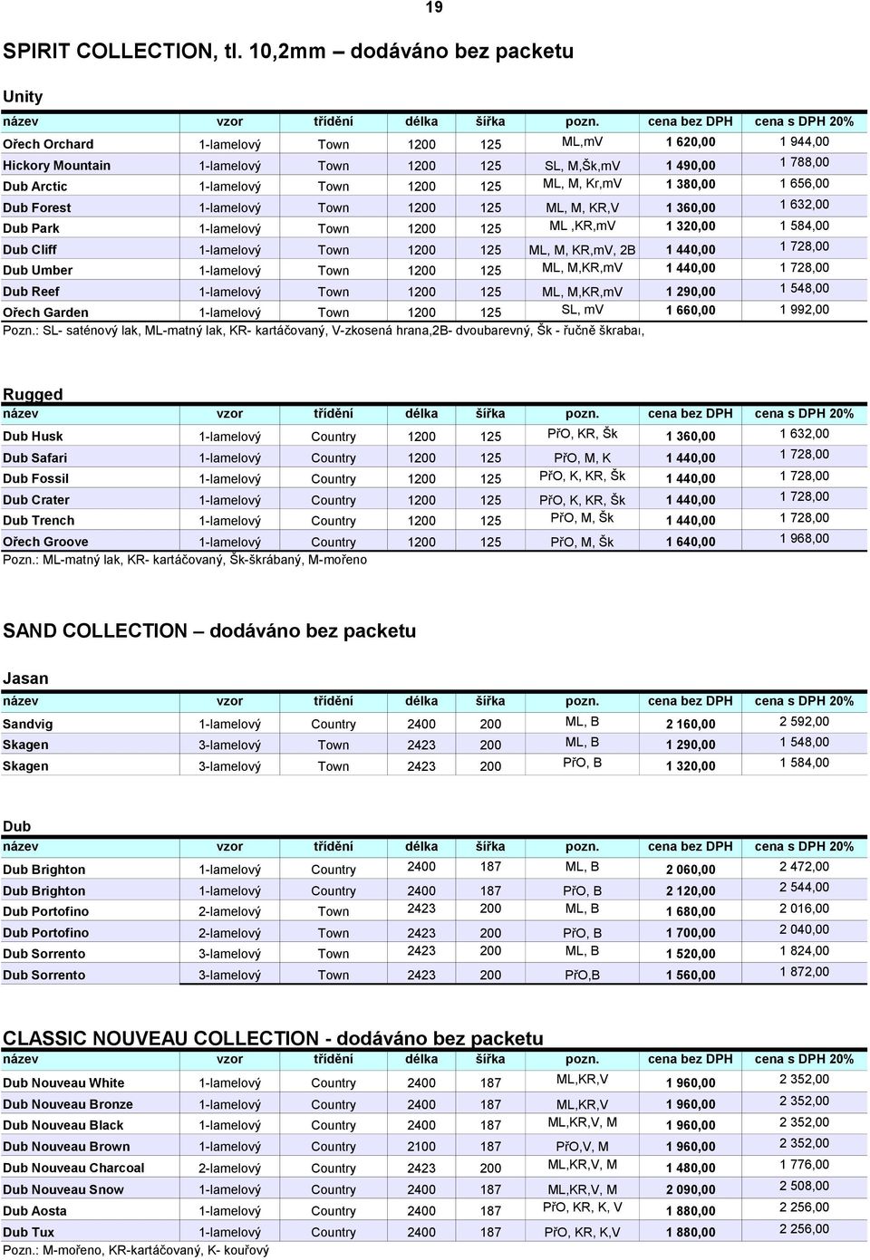 1-lamelový Town 1200 125 ML, M, KR,V Dub Park 1-lamelový Town 1200 125 ML,KR,mV Dub Cliff 1-lamelový Town 1200 125 ML, M, KR,mV, 2B Dub Umber 1-lamelový Town 1200 125 ML, M,KR,mV 1 620,00 1 944,00 1