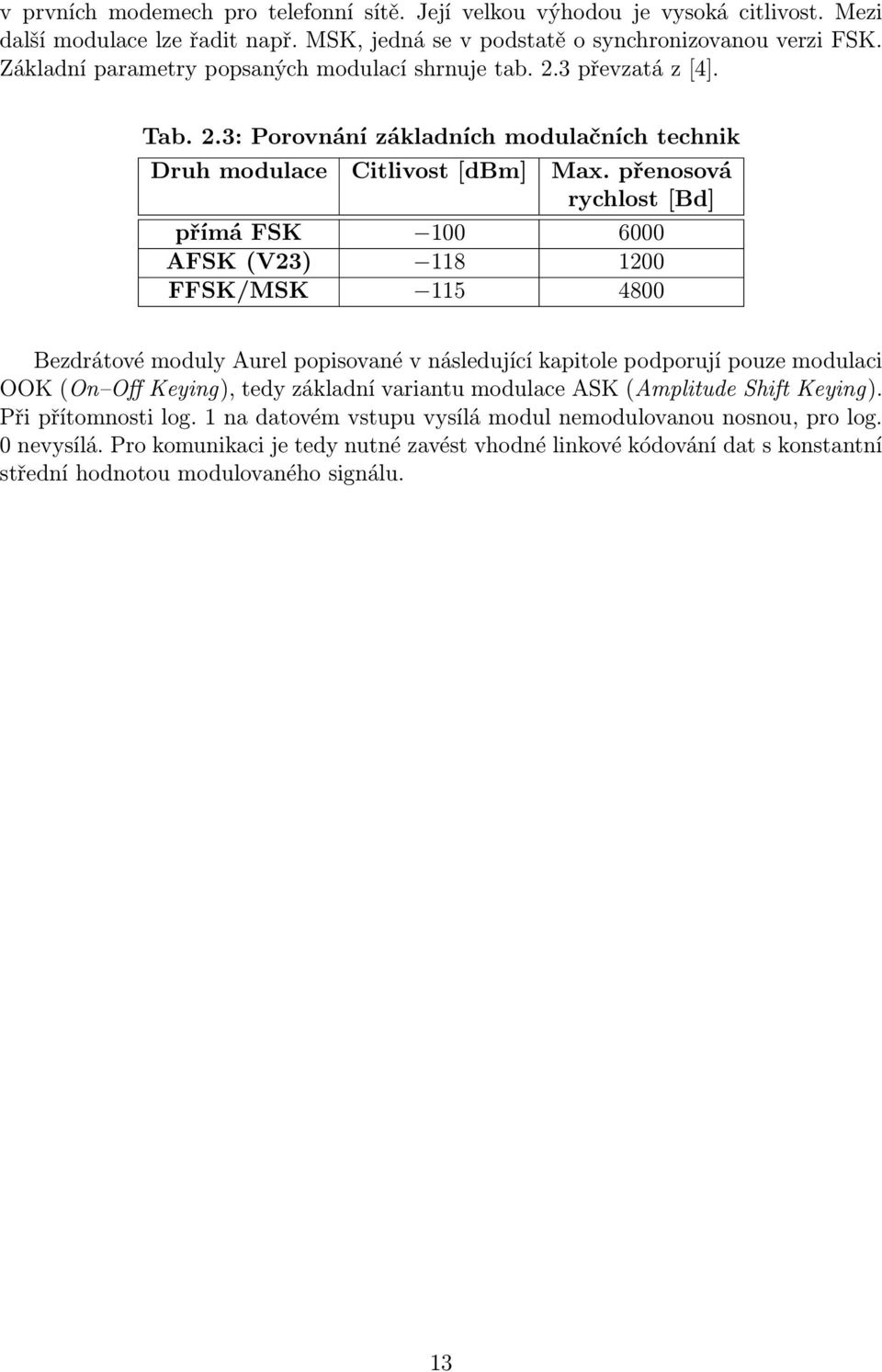 přenosová rychlost [Bd] přímá FSK 100 6000 AFSK (V23) 118 1200 FFSK/MSK 115 4800 Bezdrátové moduly Aurel popisované v následující kapitole podporují pouze modulaci OOK (On Off Keying), tedy