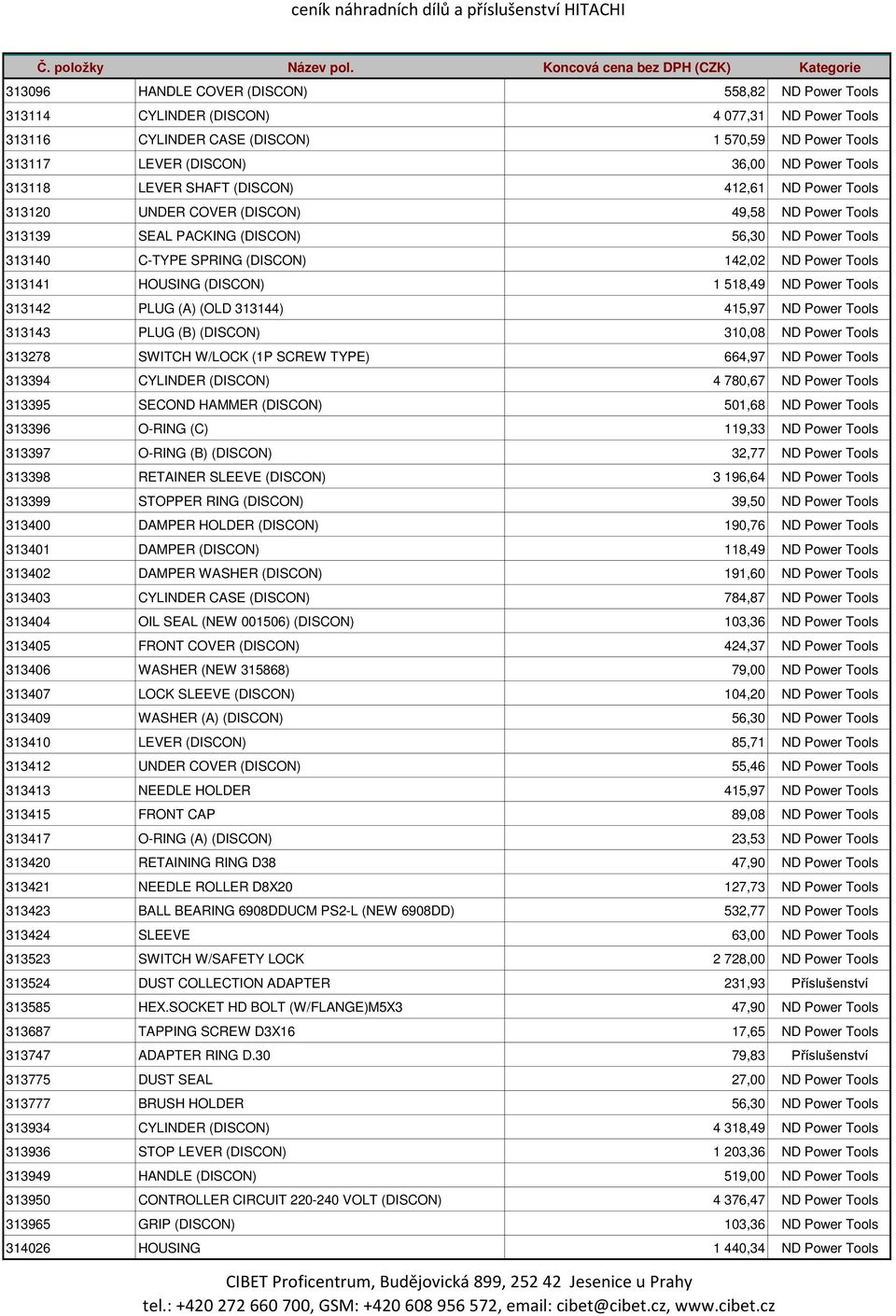 Tools 313141 HOUSING (DISCON) 1 518,49 ND Power Tools 313142 PLUG (A) (OLD 313144) 415,97 ND Power Tools 313143 PLUG (B) (DISCON) 310,08 ND Power Tools 313278 SWITCH W/LOCK (1P SCREW TYPE) 664,97 ND