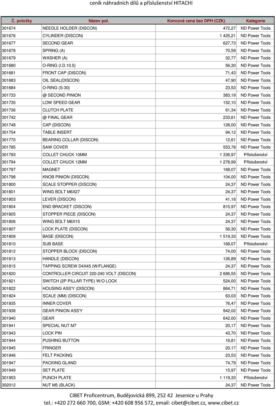 5) 56,30 ND Power Tools 301681 FRONT CAP (DISCON) 71,43 ND Power Tools 301683 OIL SEAL(DISCON) 47,90 ND Power Tools 301684 O-RING (S-30) 23,53 ND Power Tools 301733 @ SECOND PINION 383,19 ND Power