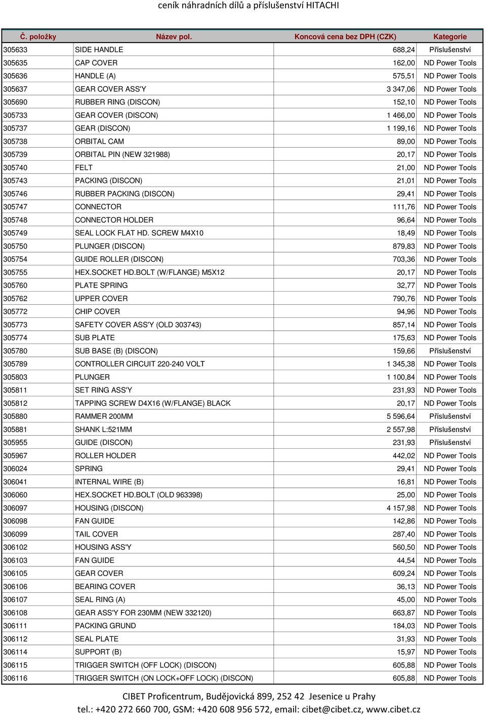 Power Tools 305740 FELT 21,00 ND Power Tools 305743 PACKING (DISCON) 21,01 ND Power Tools 305746 RUBBER PACKING (DISCON) 29,41 ND Power Tools 305747 CONNECTOR 111,76 ND Power Tools 305748 CONNECTOR