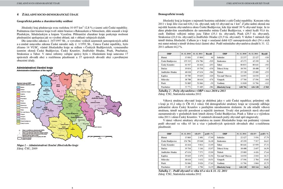 Podstatnou část hranice kraje tvoří státní hranice s Rakouskem a Německem, dále sousedí s kraji Plzeňským, Středočeským a krajem Vysočina.