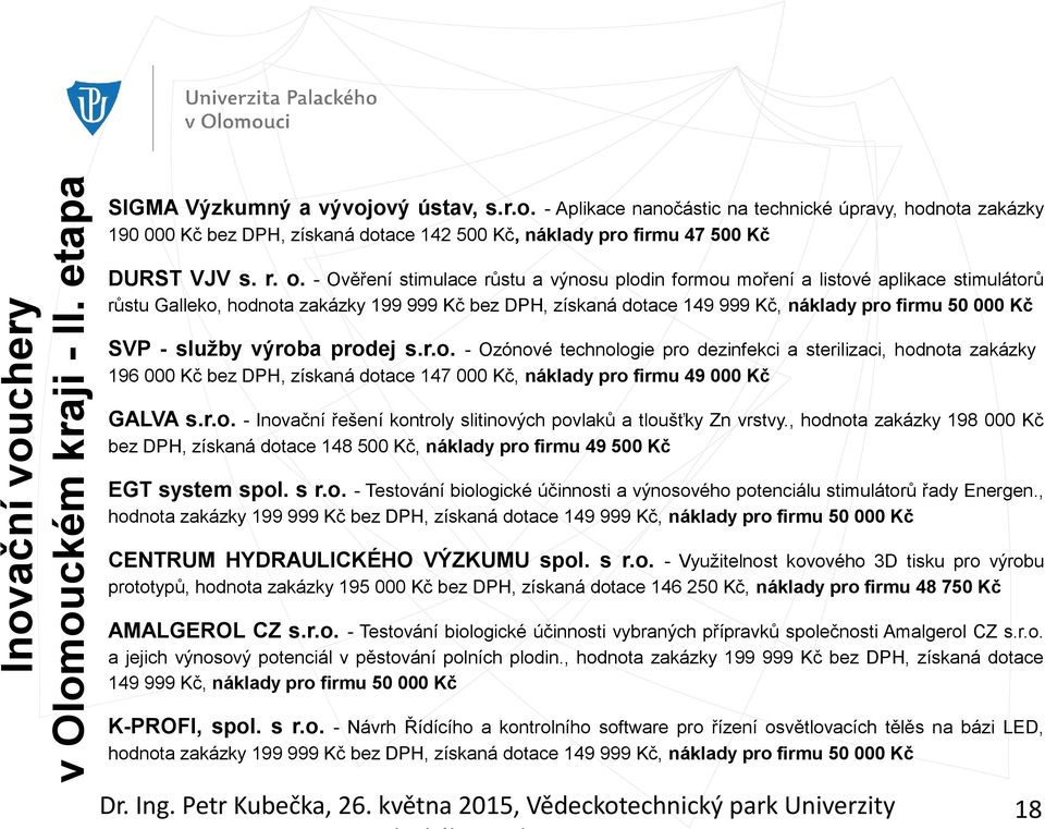 SVP - služby výroba prodej s.r.o. - Ozónové technologie pro dezinfekci a sterilizaci, hodnota zakázky 196 000 Kč bez DPH, získaná dotace 147 000 Kč, náklady pro firmu 49 000 Kč GALVA s.r.o. - Inovační řešení kontroly slitinových povlaků a tloušťky Zn vrstvy.