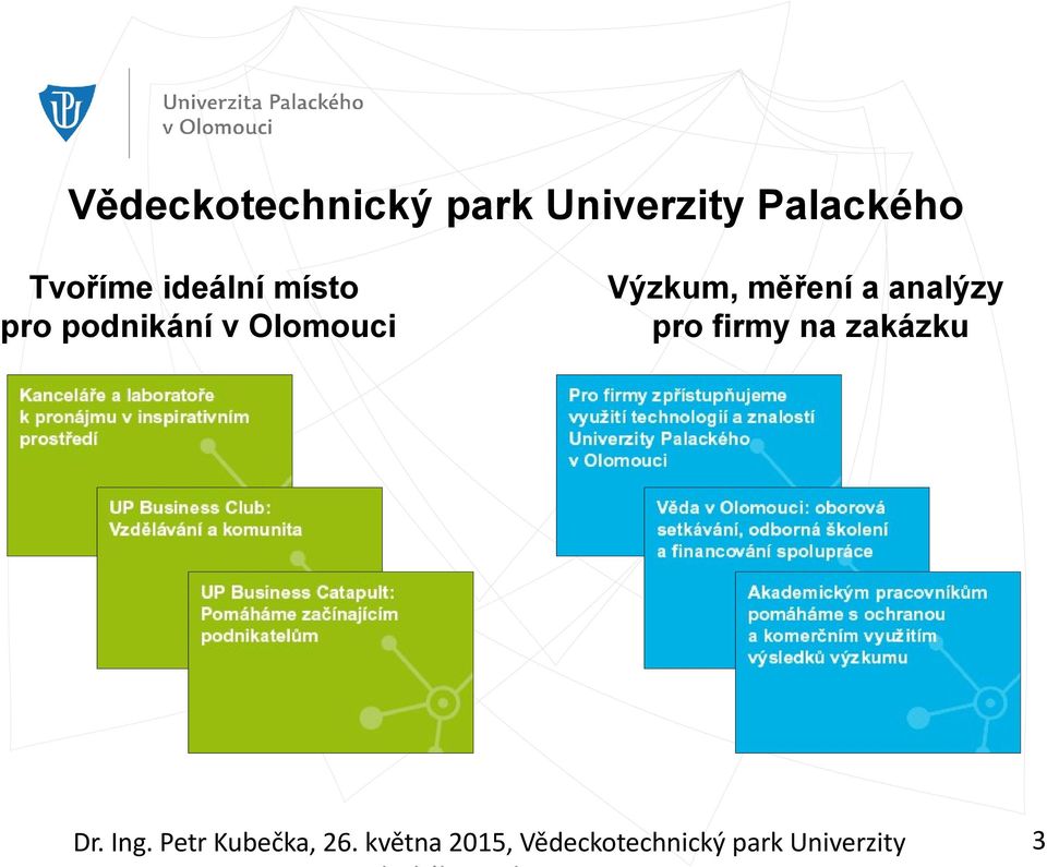 pro podnikání v Olomouci Výzkum,