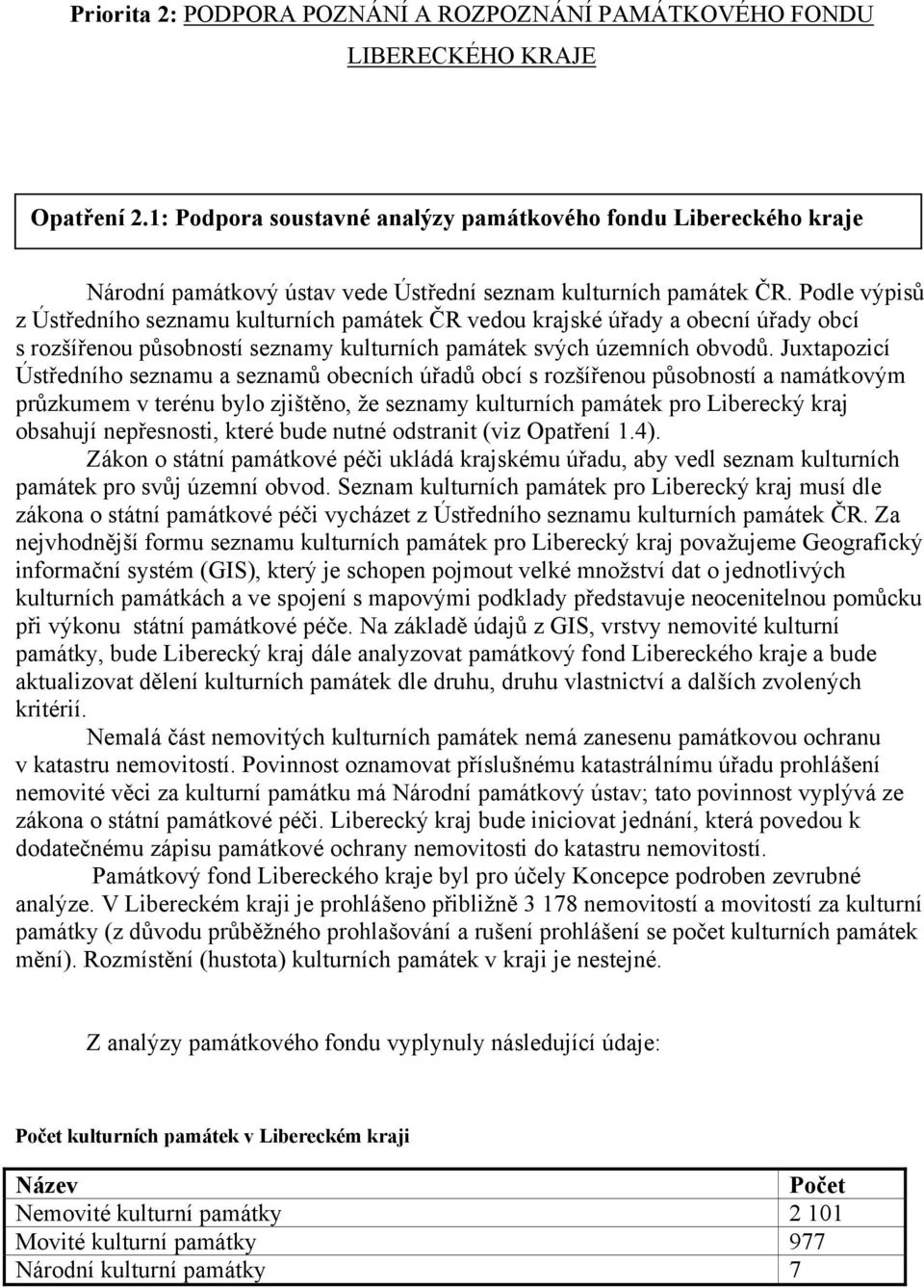 Podle výpisů z Ústředního seznamu kulturních památek ČR vedou krajské úřady a obecní úřady obcí s rozšířenou působností seznamy kulturních památek svých územních obvodů.