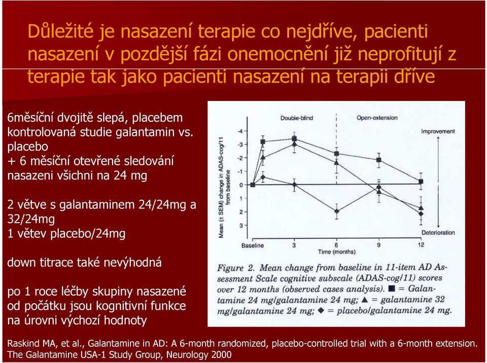 placebo + 6 měsíční otevřené sledování nasazeni všichni na 24 mg 2 větve s galantaminem 24/24mg a 32/24mg 1 větev placebo/24mg down titrace také nevýhodná po