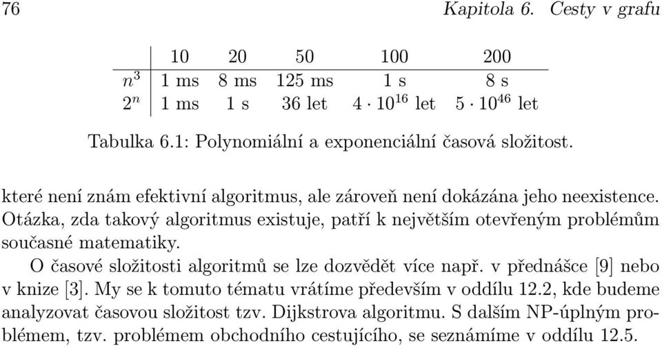 Otázka, zda takový algoritmus existuje, patří k největším otevřeným problémům současné matematiky. O časové složitosti algoritmů se lze dozvědět více např.