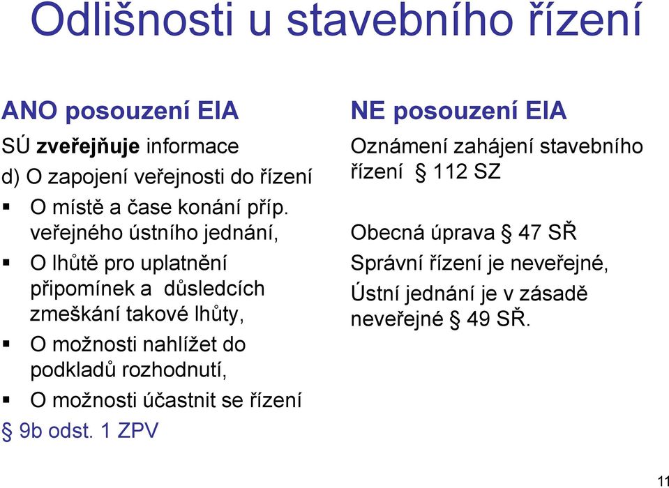 veřejného ústního jednání, O lhůtě pro uplatnění připomínek a důsledcích zmeškání takové lhůty, O možnosti nahlížet do