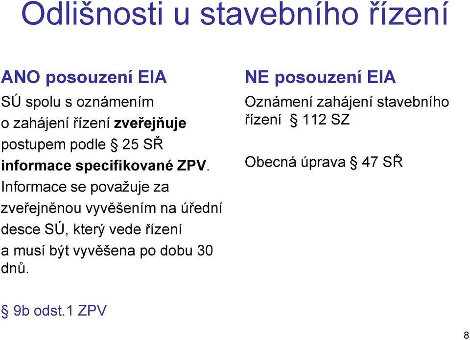 Informace se považuje za zveřejněnou vyvěšením na úřední desce SÚ, který vede řízení a musí