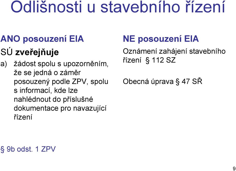 lze nahlédnout do příslušné dokumentace pro navazující řízení NE posouzení EIA