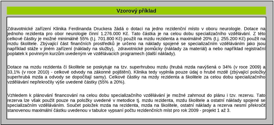 Zbývající část finančních prostředků je určeno na náklady spojené se specializačním vzděláváním jako jsou například stáže v jiném zařízení (náklady na služby), zdravotnické pomůcky (náklady za