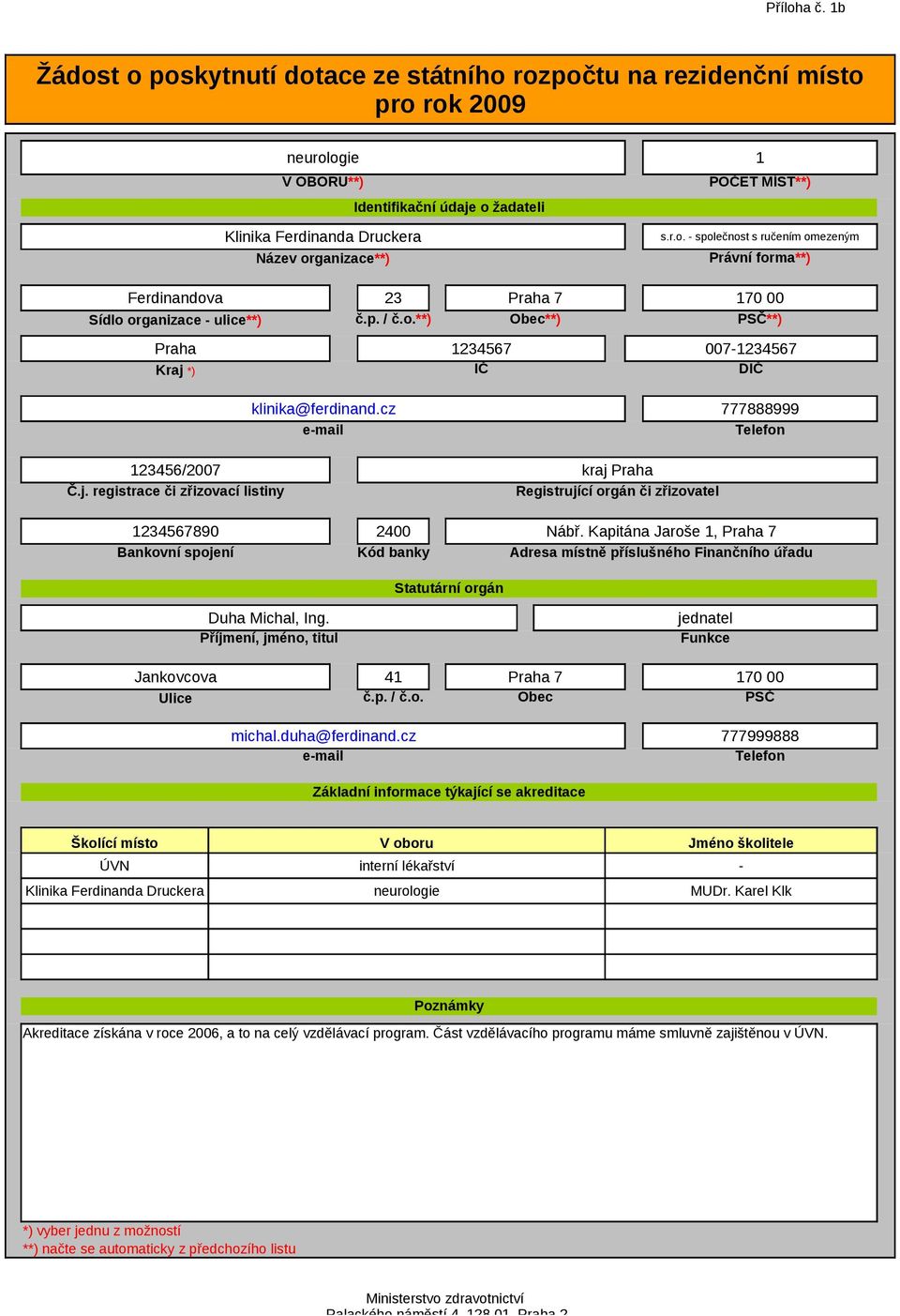organizace**) s.r.o. - společnost s ručením omezeným Právní forma**) Ferdinandova 23 Praha 7 170 00 Sídlo organizace - ulice**) č.p. / č.o.**) Obec**) PSČ**) Praha 1234567 007-1234567 Kraj *) IČ DIČ klinika@ferdinand.