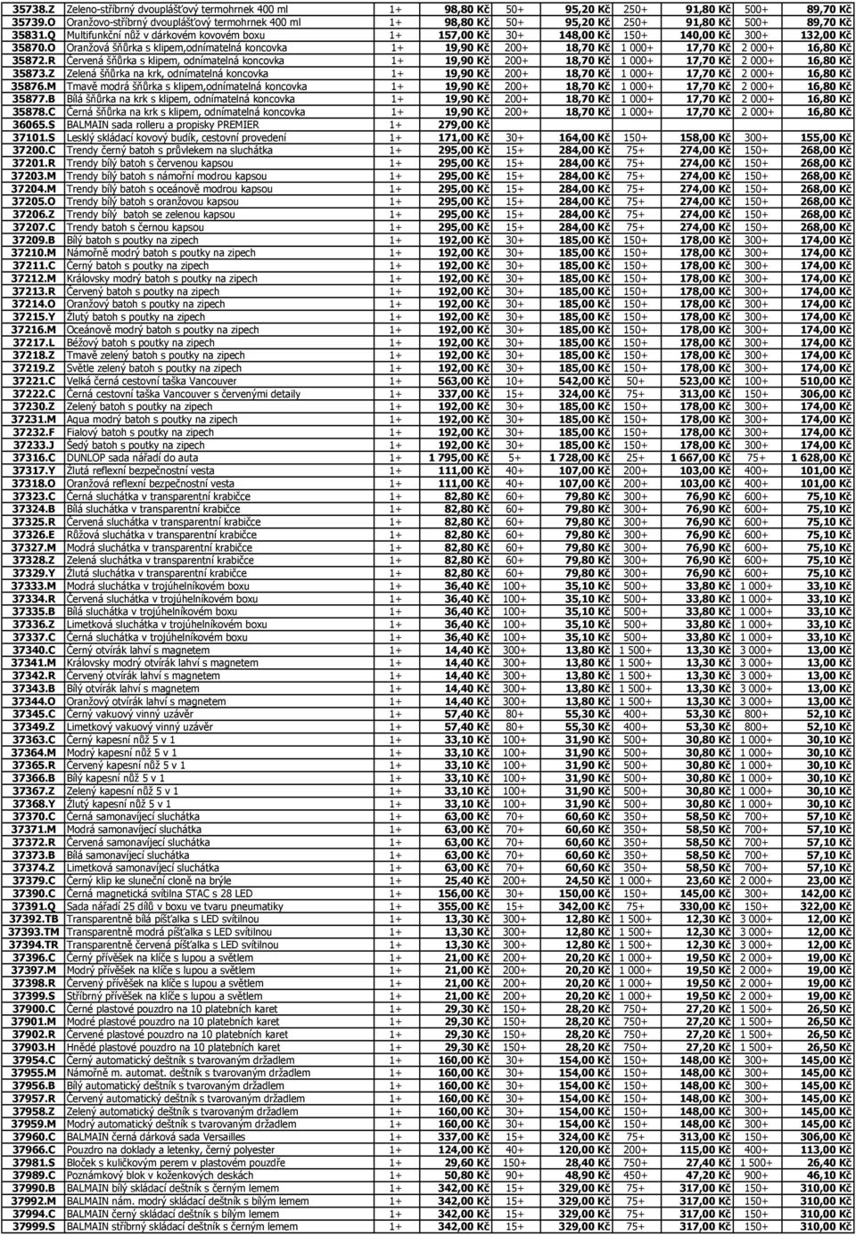 Q Multifunkční nůž v dárkovém kovovém boxu 1+ 157,00 Kč 30+ 148,00 Kč 150+ 140,00 Kč 300+ 132,00 Kč 35870.