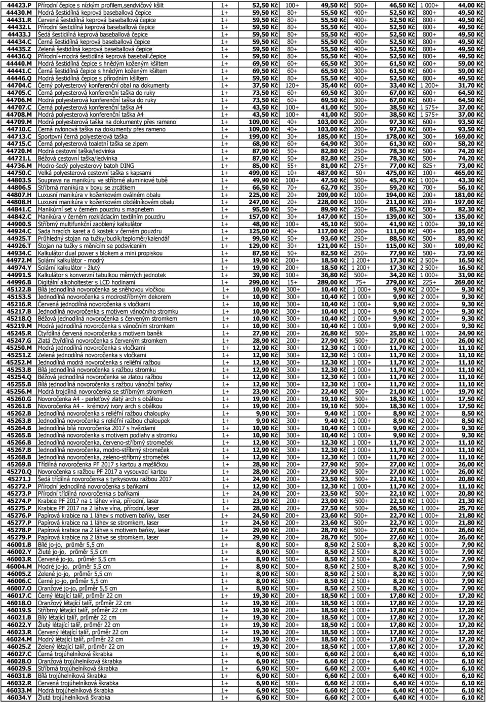 R Červená šestidílná keprová baseballová čepice 1+ 59,50 Kč 80+ 55,50 Kč 400+ 52,50 Kč 800+ 49,50 Kč 44432.