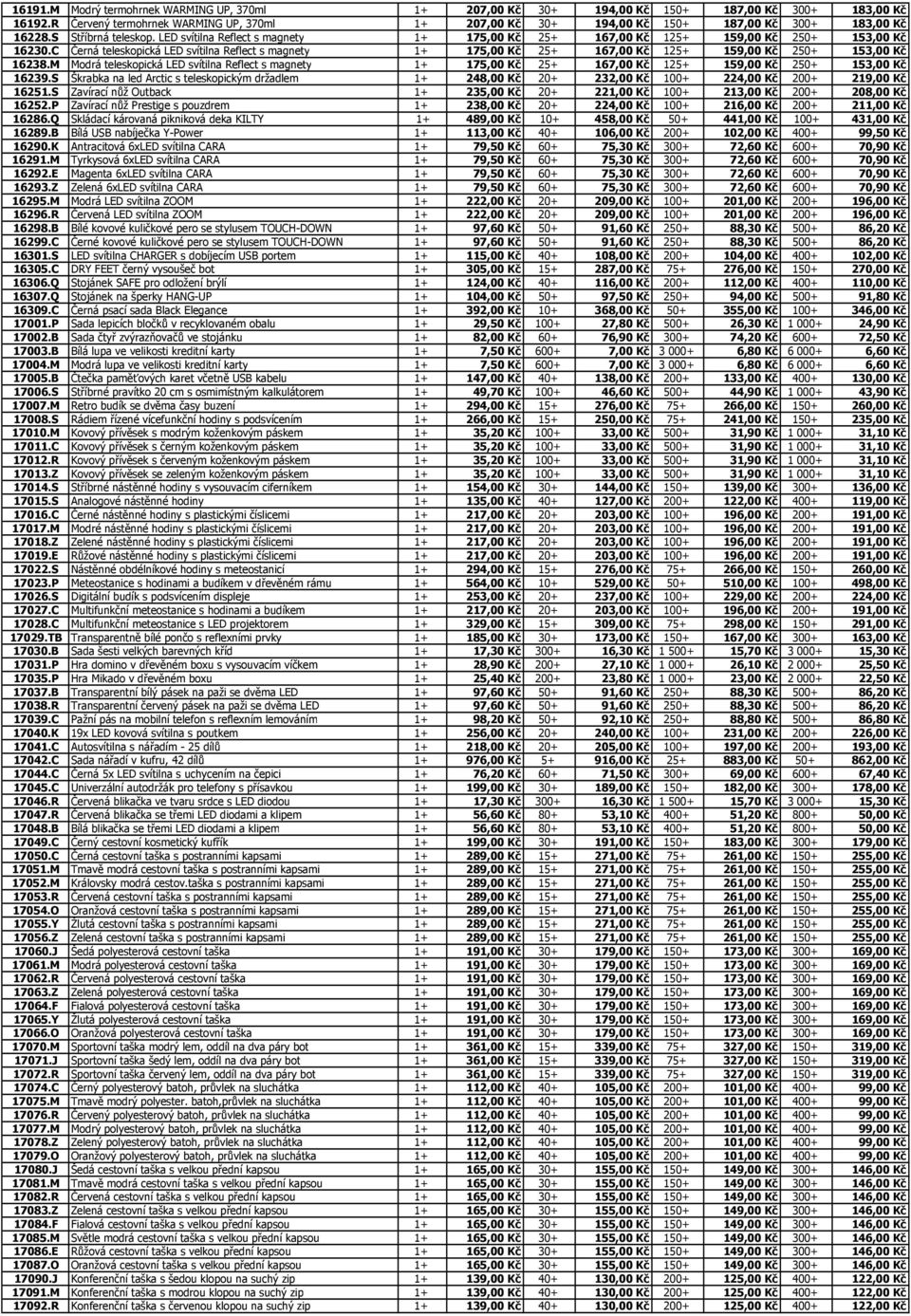 LED svítilna Reflect s magnety 1+ 175,00 Kč 25+ 167,00 Kč 125+ 159,00 Kč 250+ 153,00 Kč 16230.