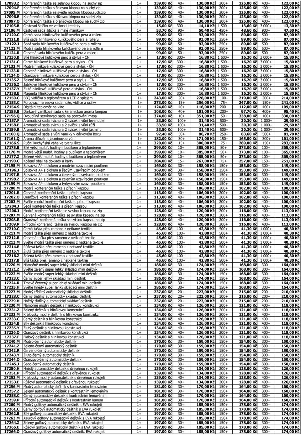 zip 1+ 139,00 Kč 40+ 130,00 Kč 200+ 125,00 Kč 400+ 122,00 Kč 17096.E Konferenční taška s růžovou klopou na suchý zip 1+ 139,00 Kč 40+ 130,00 Kč 200+ 125,00 Kč 400+ 122,00 Kč 17097.