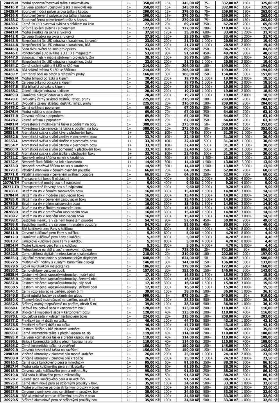 M Sportovní modrá polyesterová taška s kapsou 1+ 290,00 Kč 15+ 279,00 Kč 75+ 269,00 Kč 150+ 263,00 Kč 20436.