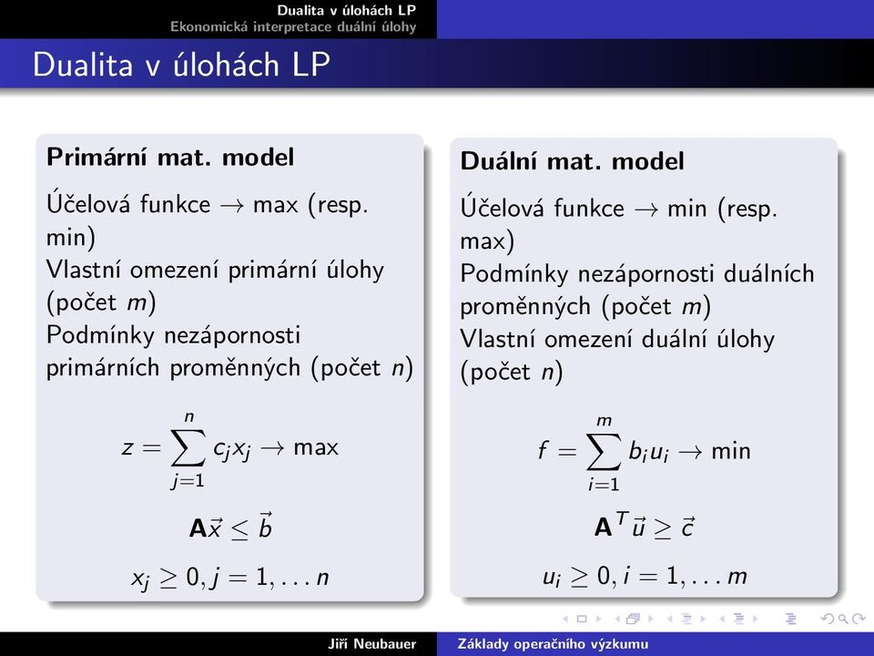 (počet n) z = n c j x j max j=1 A x b x j, j = 1,... n Duální mat.