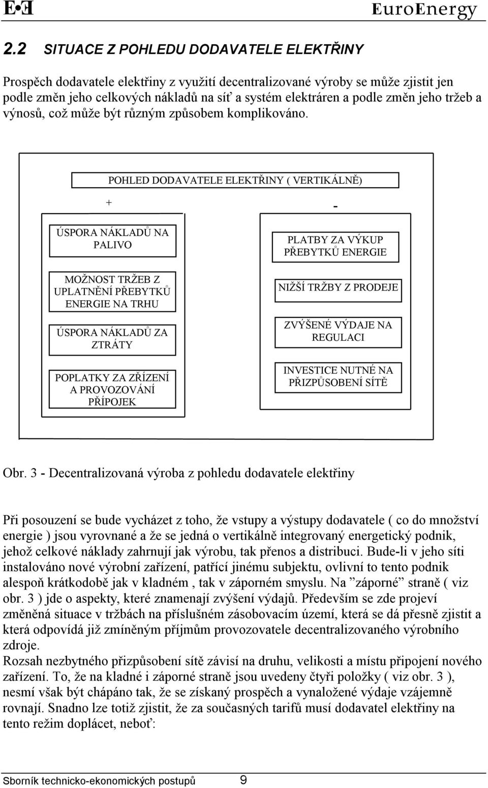 POHLED DODAVATELE ELEKTŘINY ( VERTIKÁLNĚ) + - ÚSPORA NÁKLADŮ NA PALIVO MOŽNOST TRŽEB Z UPLATNĚNÍ PŘEBYTKŮ ENERGIE NA TRHU ÚSPORA NÁKLADŮ ZA ZTRÁTY POPLATKY ZA ZŘÍZENÍ A PROVOZOVÁNÍ PŘÍPOJEK PLATBY ZA