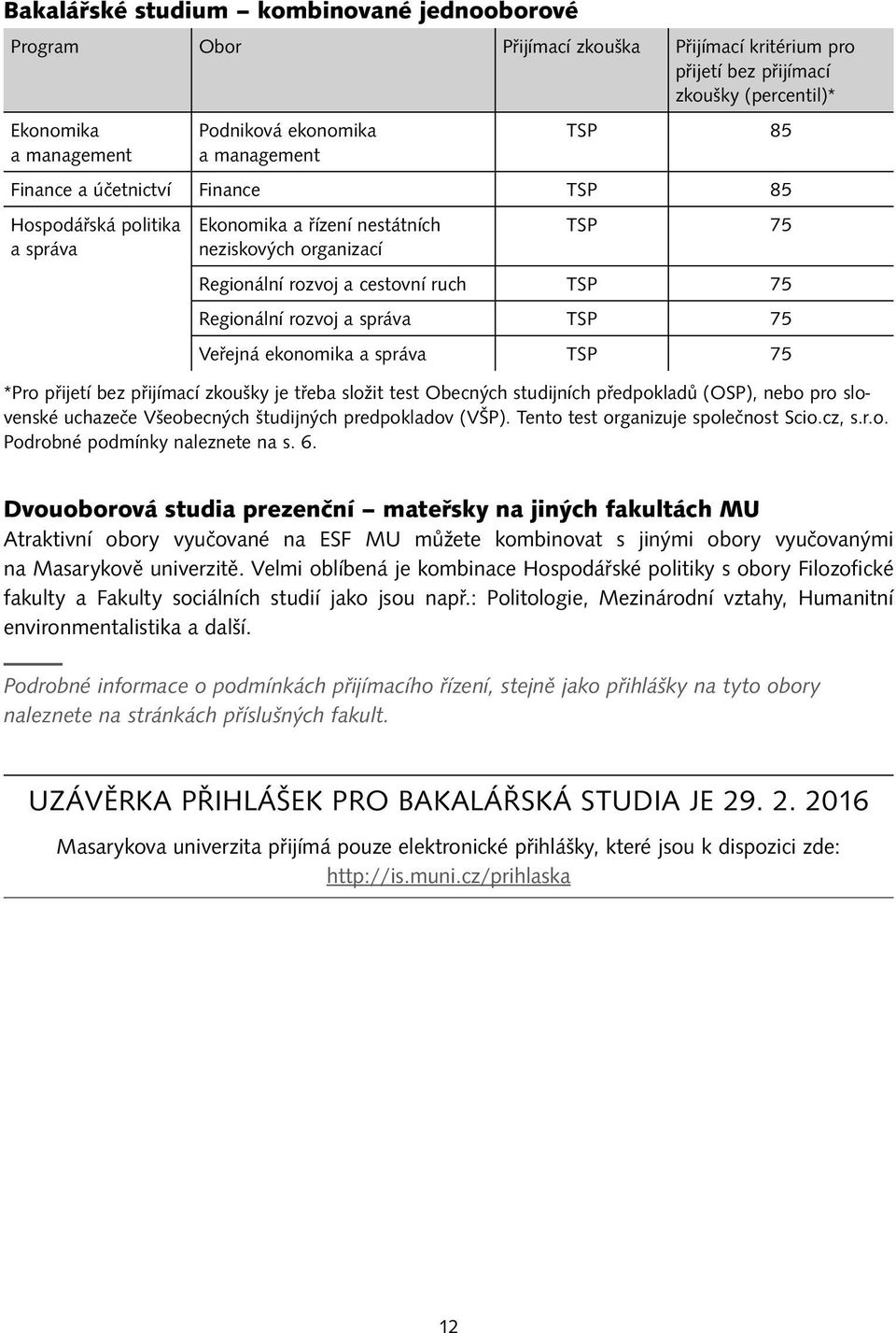 ekonomika a správa TSP 75 *Pro přijetí bez přijímací zkoušky je třeba složit test Obecných studijních předpokladů (OSP), nebo pro slovenské uchazeče Všeobecných študijných predpokladov (VŠP).