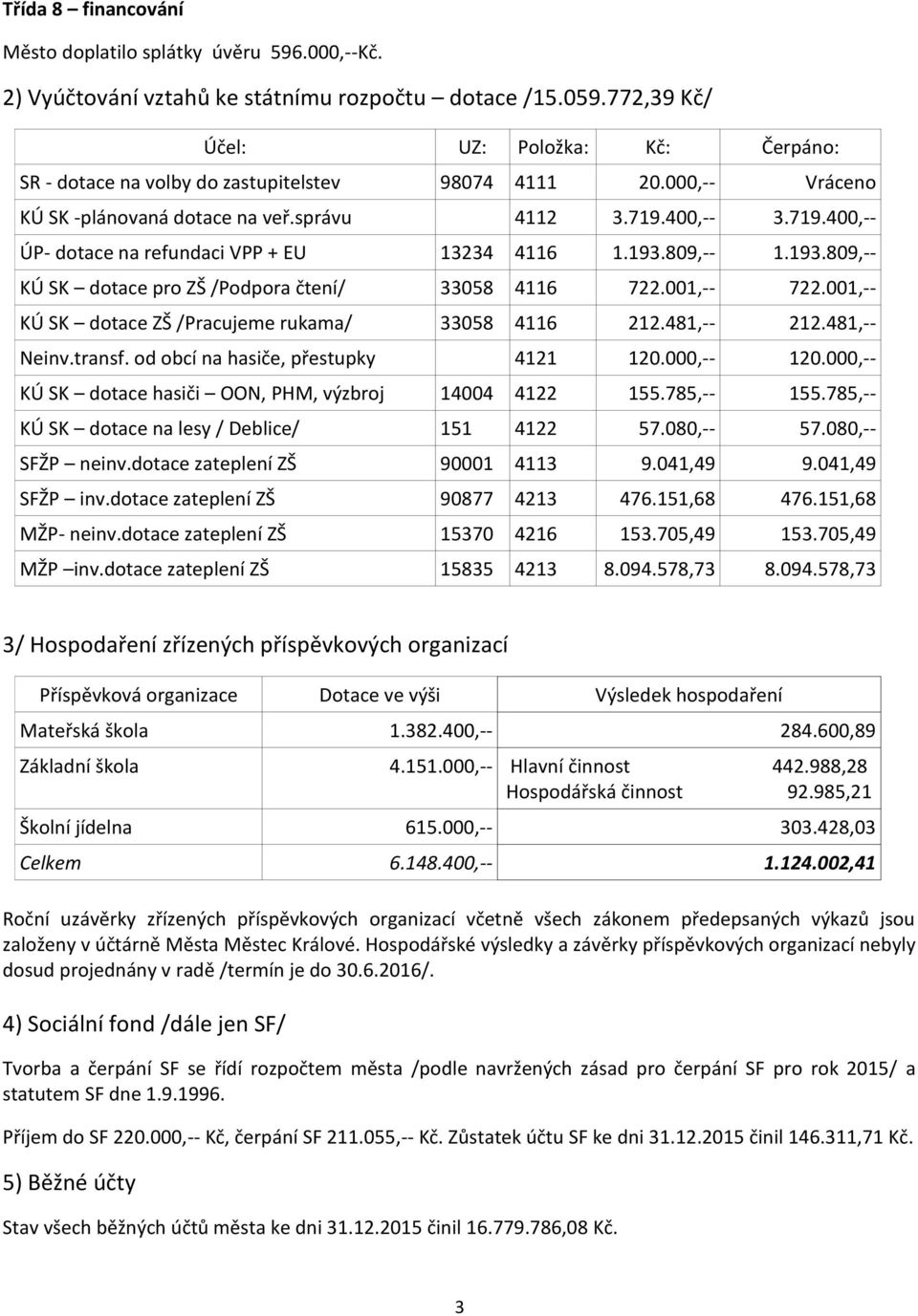 400,-- 3.719.400,-- ÚP- dotace na refundaci VPP + EU 13234 4116 1.193.809,-- 1.193.809,-- KÚ SK dotace pro ZŠ /Podpora čtení/ 33058 4116 722.001,-- 722.