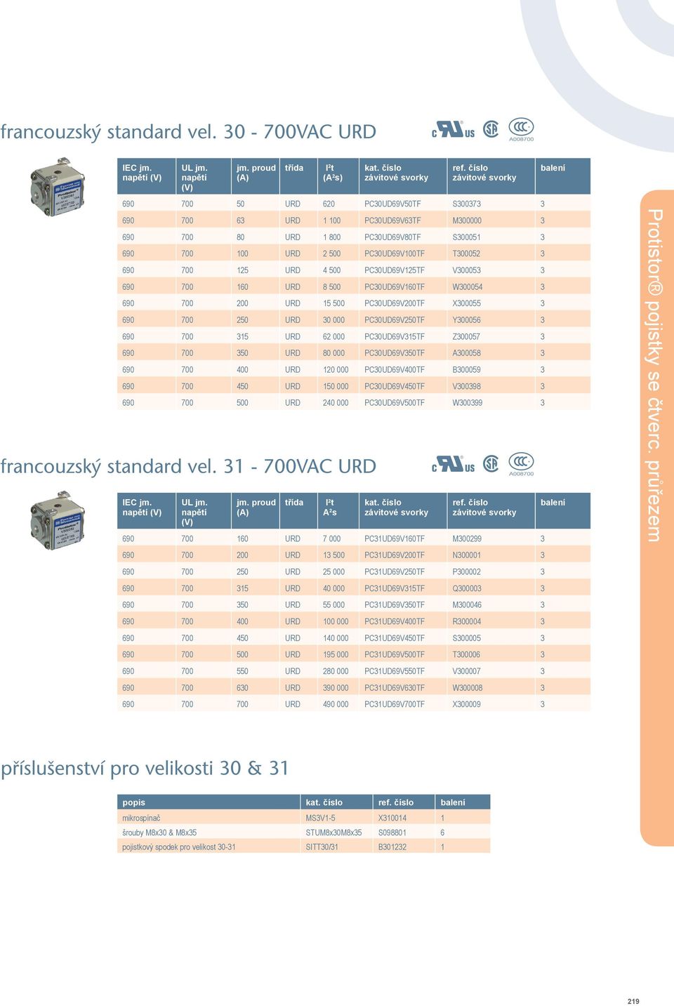 700 125 URD 4 500 PC30UD69V125TF V300053 3 690 700 160 URD 8 500 PC30UD69V160TF W300054 3 690 700 200 URD 15 500 PC30UD69V200TF X300055 3 690 700 250 URD 30 000 PC30UD69V250TF Y300056 3 690 700 315