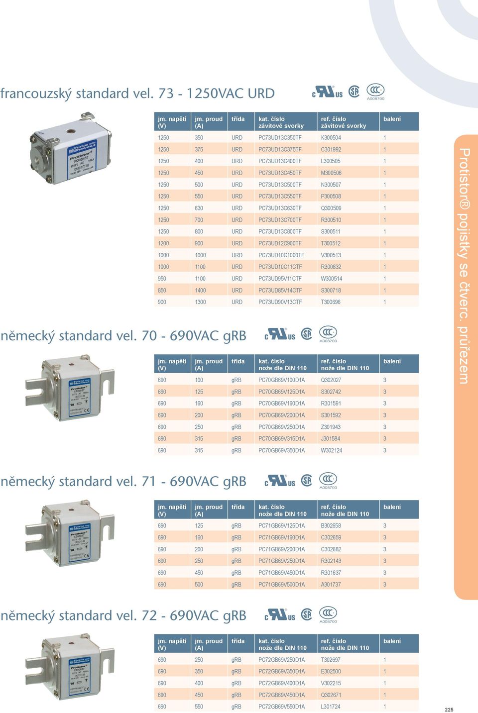 N300507 1 1250 550 URD PC73UD13C550TF P300508 1 1250 630 URD PC73UD13C630TF Q300509 1 1250 700 URD PC73UD13C700TF R300510 1 1250 800 URD PC73UD13C800TF S300511 1 1200 900 URD PC73UD12C900TF T300512 1