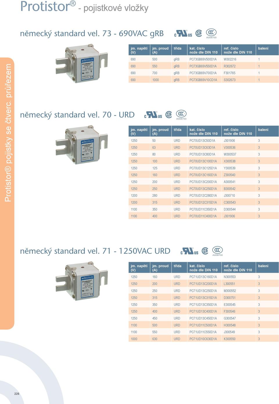 1250 63 URD PC70UD13C63D1A V300536 3 1250 80 URD PC70UD13C80D1A W300537 3 1250 100 URD PC70UD13C100D1A X300538 3 1250 125 URD PC70UD13C125D1A Y300539 3 1250 160 URD PC70UD13C160D1A Z300540 3 1250 200