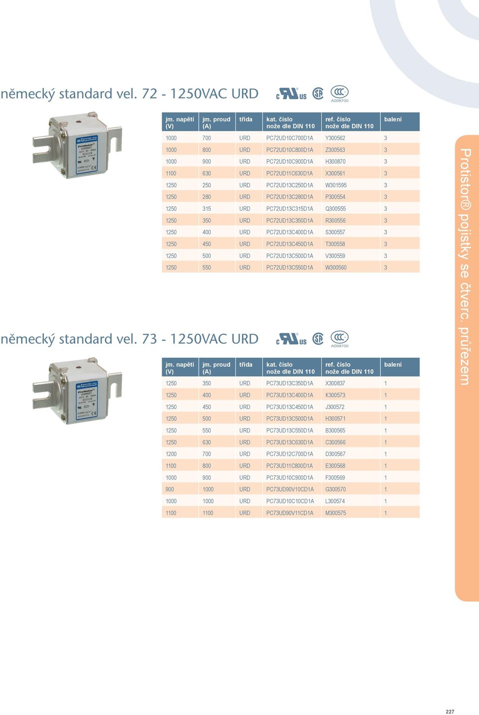 W301595 3 1250 280 URD PC72UD13C280D1A P300554 3 1250 315 URD PC72UD13C315D1A Q300555 3 1250 350 URD PC72UD13C350D1A R300556 3 1250 400 URD PC72UD13C400D1A S300557 3 1250 450 URD PC72UD13C450D1A