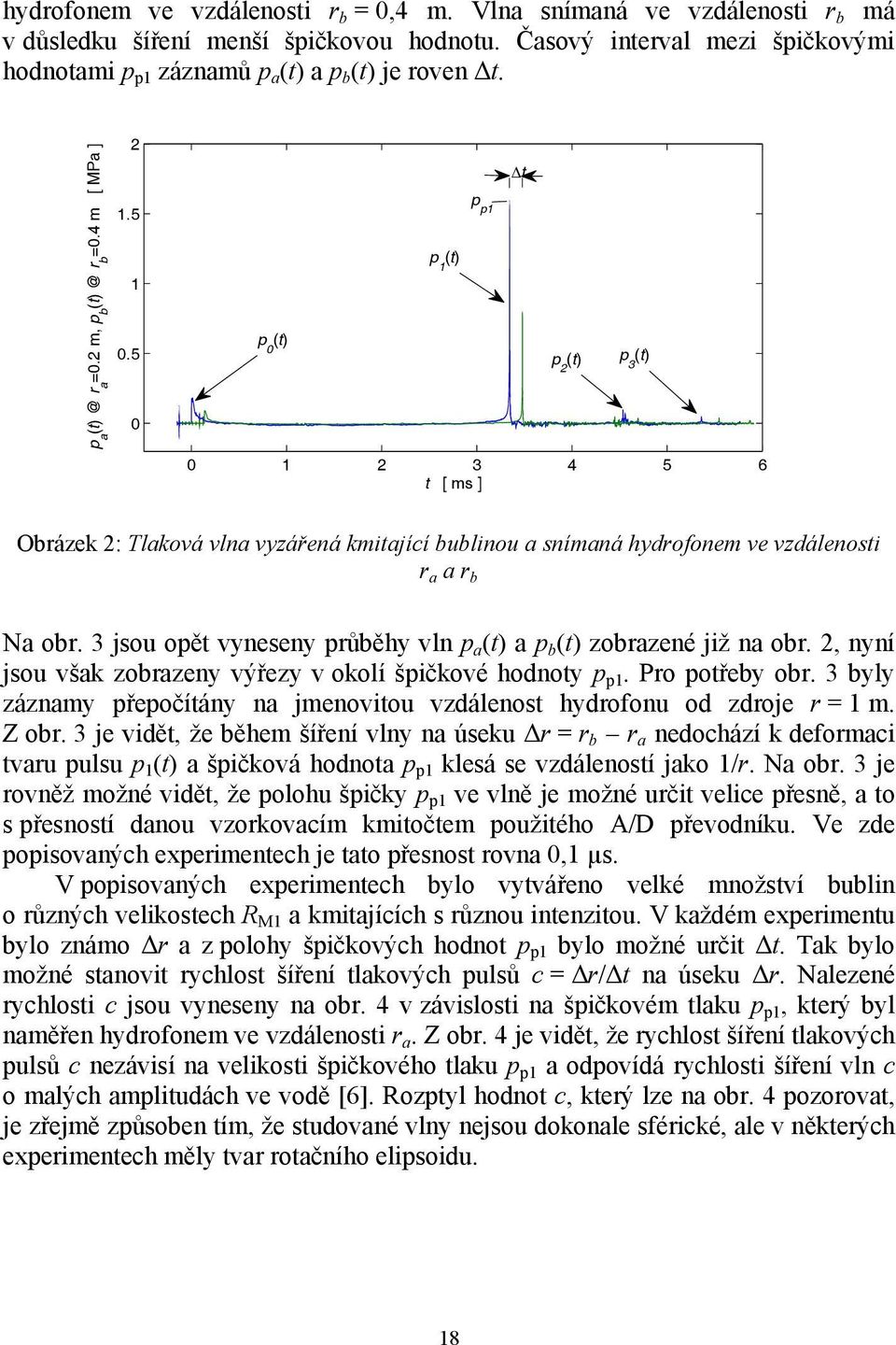 5 0 Δt p p1 p 1 p 0 p 2 p 3 0 1 2 3 4 5 6 t [ ms ] Obrázek 2: Tlaková vlna vyzářená kmitající bublinou a snímaná hydrofonem ve vzdálenosti r a a r b Na obr.