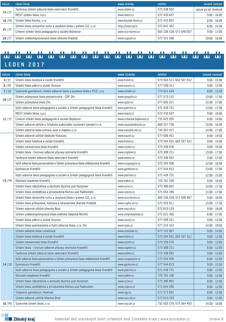 cz 603 106 528, 571 648 007 9:00-12:00 22 ČT Střední uměleckoprůmyslová škola Uherské Hradiště www.supsuh.cz 572 551 500 10:00-16:00 LEDEN 2017 4 ST Střední škola hotelová a služeb Kroměříž www.hskm.