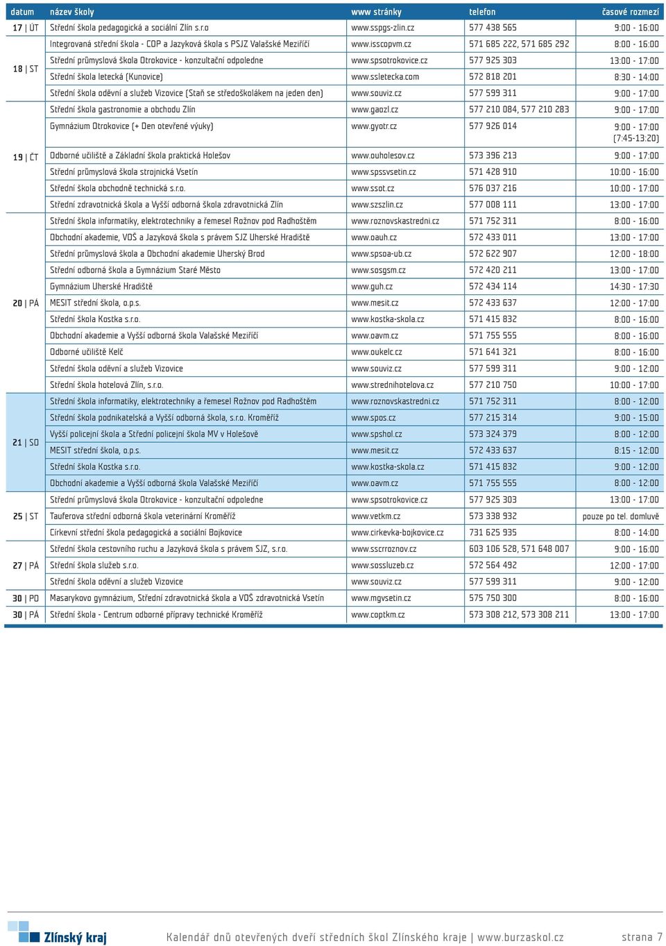 cz 577 210 084, 577 210 283 9:00-17:00 Gymnázium Otrokovice (+ Den otevřené výuky) www.gyotr.cz 577 926 014 9:00-17:00 (7:45-13:20) Odborné učiliště a Základní škola praktická Holešov www.ouholesov.