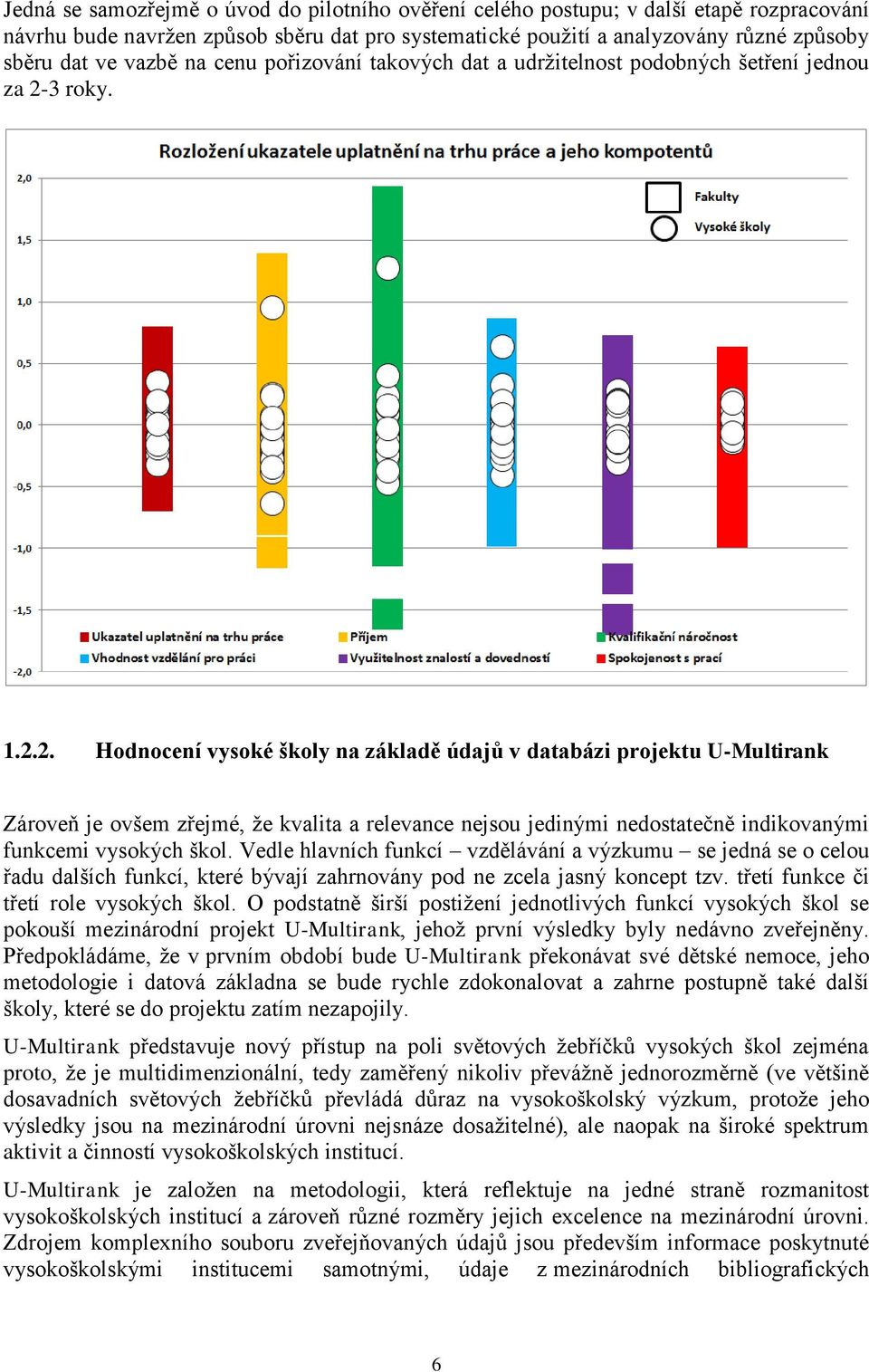 3 roky. 1.2.2. Hodnocení vysoké školy na základě údajů v databázi projektu U-Multirank Zároveň je ovšem zřejmé, že kvalita a relevance nejsou jedinými nedostatečně indikovanými funkcemi vysokých škol.