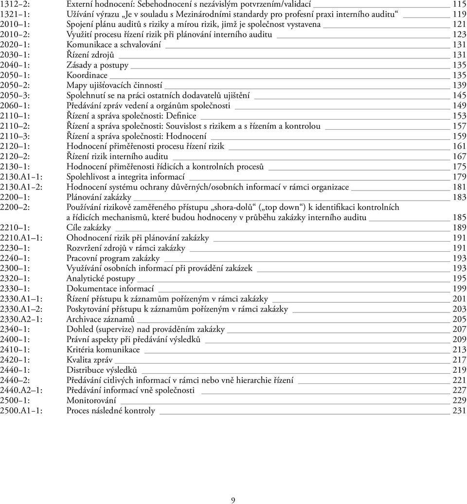 zdrojů 131 2040 1: Zásady a postupy 135 2050 1: Koordinace 135 2050 2: Mapy ujišťovacích činností 139 2050 3: Spolehnutí se na práci ostatních dodavatelů ujištění 145 2060 1: Předávání zpráv vedení a