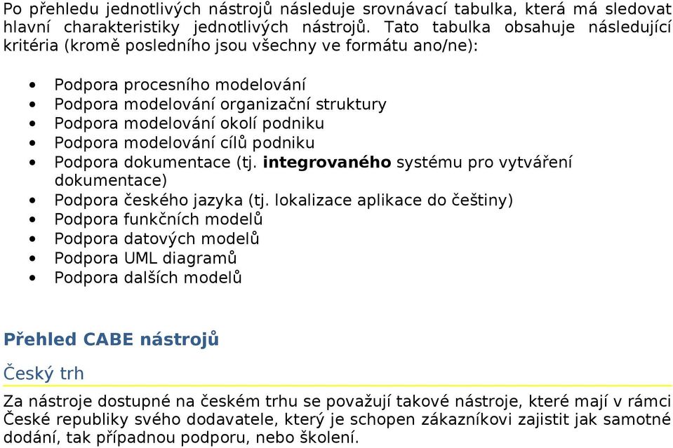 Podpora modelování cílů podniku Podpora dokumentace (tj. integrovaného systému pro vytváření dokumentace) Podpora českého jazyka (tj.