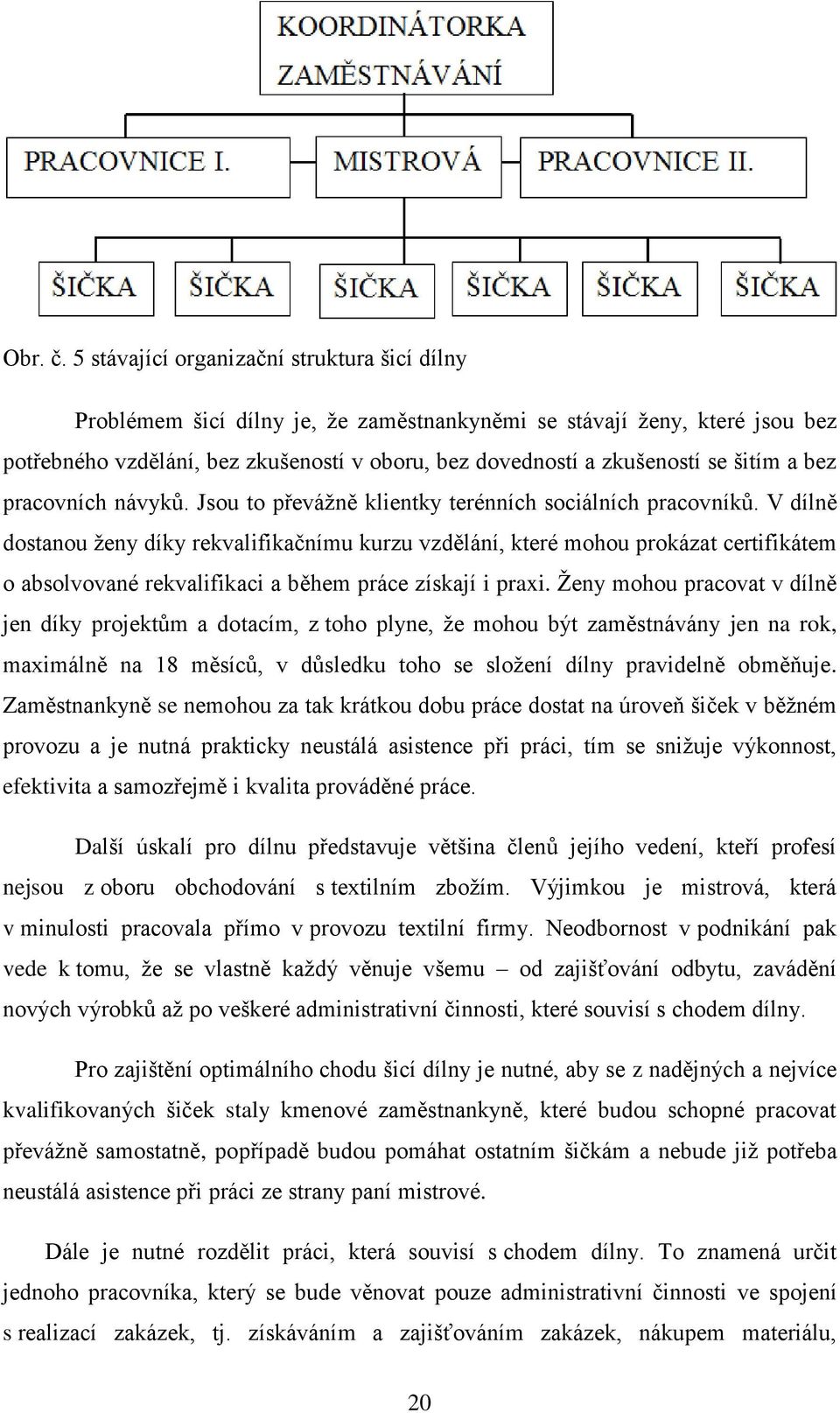 šitím a bez pracovních návyků. Jsou to převážně klientky terénních sociálních pracovníků.