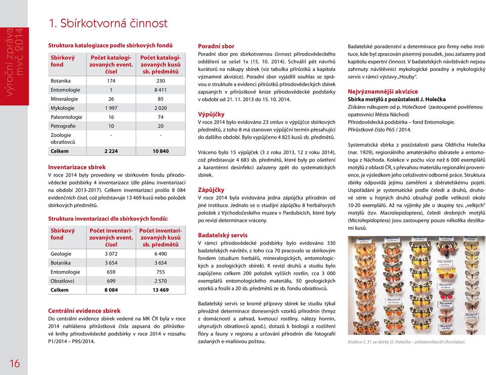 2014 byly provedeny ve sbírkovém fondu přírodovědecké podsbírky 4 inventarizace (dle plánu inventarizací na období 2013-2017).