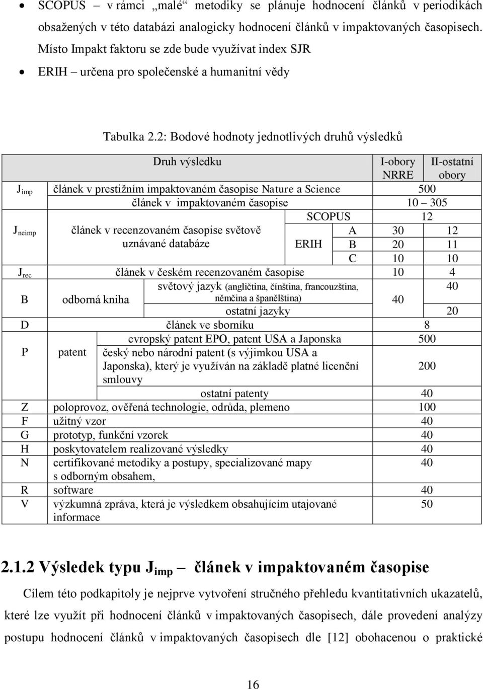 2: Bodové hodnoty jednotlivých druhů výsledků Druh výsledku I-obory NRRE II-ostatní obory J imp článek v prestižním impaktovaném časopise Nature a Science 500 článek v impaktovaném časopise 10 305