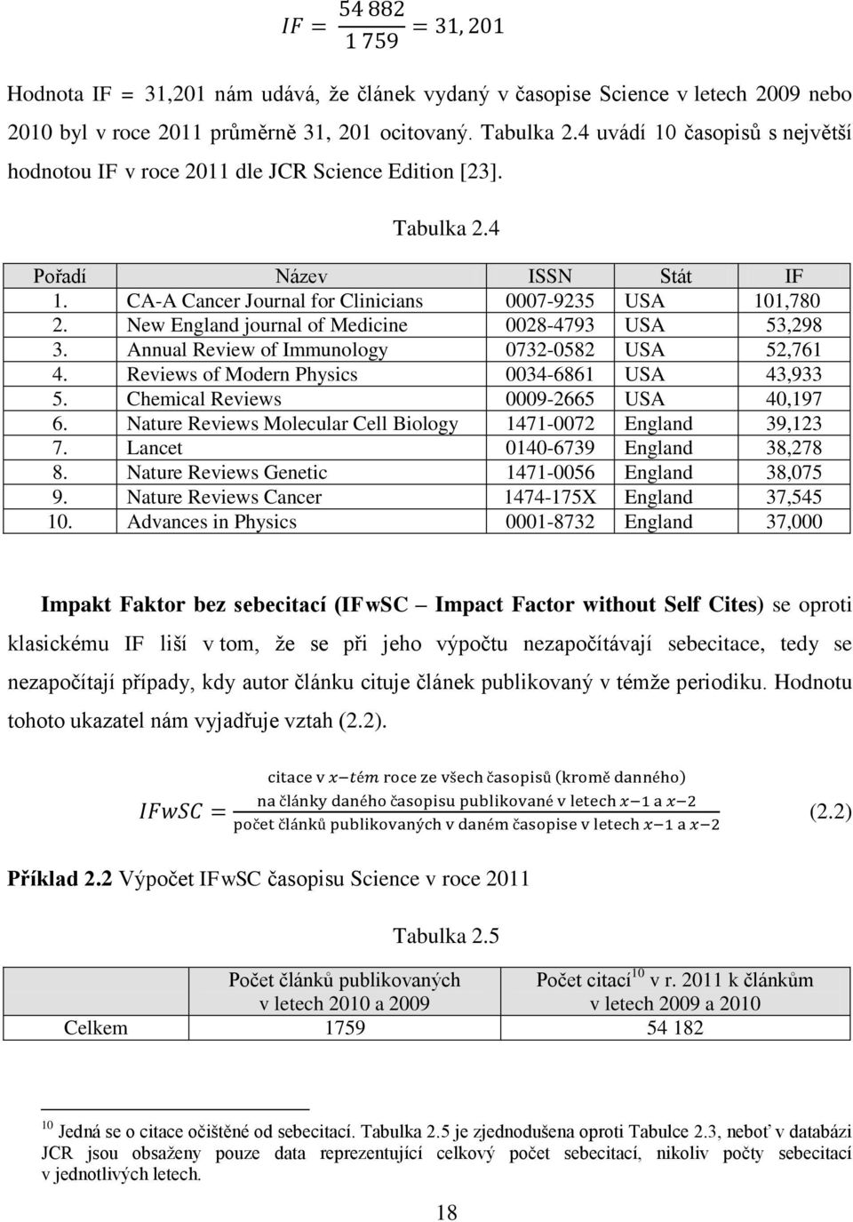 New England journal of Medicine 0028-4793 USA 53,298 3. Annual Review of Immunology 0732-0582 USA 52,761 4. Reviews of Modern Physics 0034-6861 USA 43,933 5. Chemical Reviews 0009-2665 USA 40,197 6.