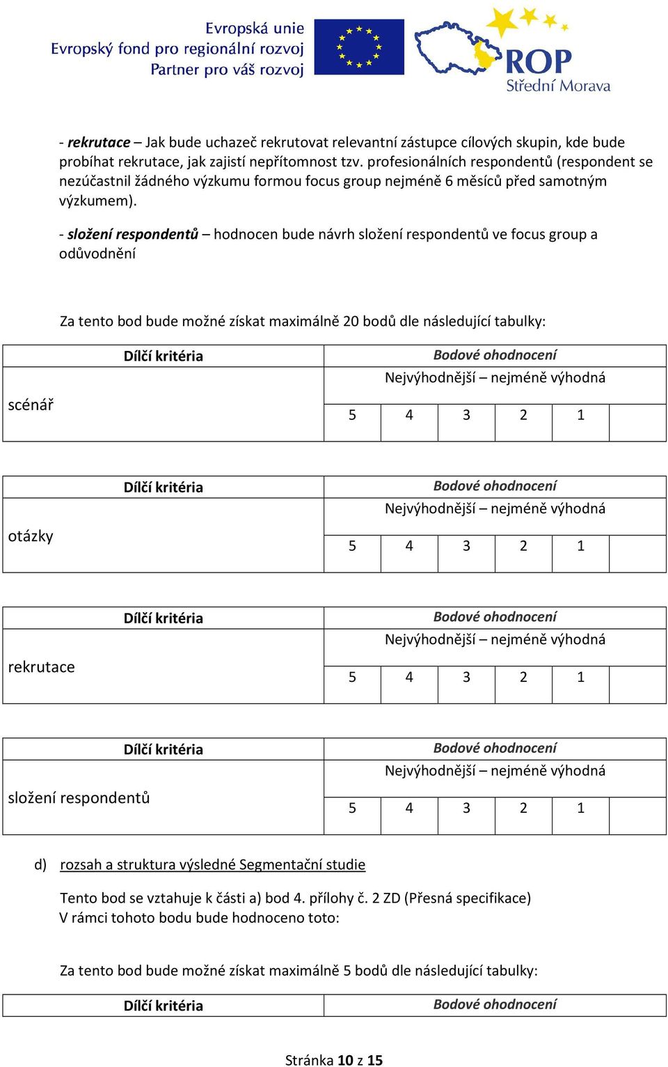 - složení respondentů hodnocen bude návrh složení respondentů ve focus group a odůvodnění Za tento bod bude možné získat maximálně 20 bodů dle následující tabulky: scénář otázky