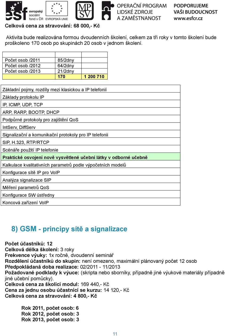 BOOTP, DHCP Podpůrné protokoly pro zajištění QoS IntServ, DiffServ Signalizační a komunikační protokoly pro IP telefonii SIP, H.