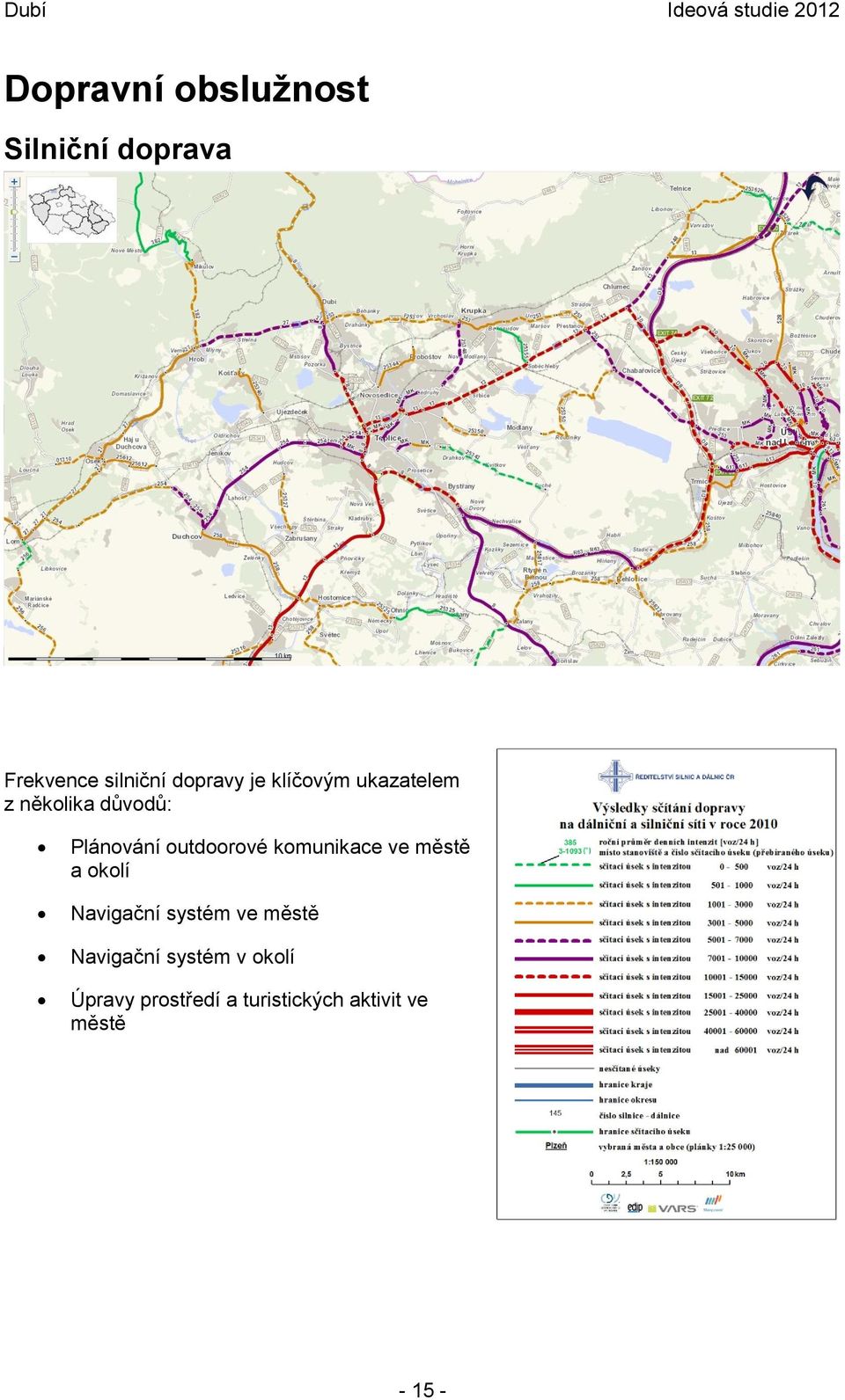 komunikace ve městě a okolí Navigační systém ve městě Navigační